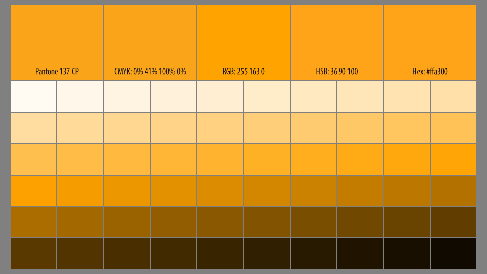 Naranja DAP (variaciones).